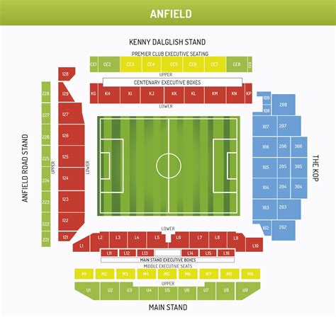 lask liverpool tickets kaufen